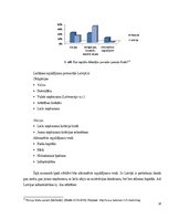Referāts 'Latvijas pensiju sistēmas attīstības analīze', 27.