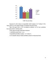Referāts 'Latvijas pensiju sistēmas attīstības analīze', 30.