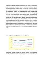 Referāts 'Arsēns, kadmijs un svins gaisā', 17.