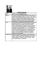 Konspekts 'Pēteris Čaikovskis', 1.