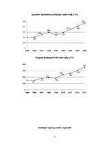 Referāts 'A/s "X" vadīšana', 6.