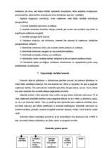 Referāts 'A/s "X" vadīšana', 16.