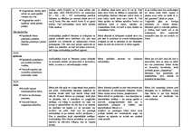 Konspekts 'Pedagoģiski psiholoģisko vērojumu prakse pirmsskolā', 10.