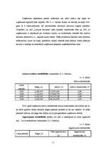 Referāts 'A/s „Latvijas balzams” finanšu analīze', 11.