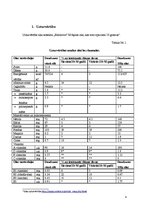 Referāts 'Olu ēdieni', 4.