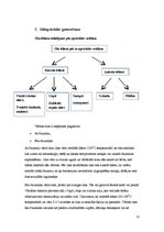 Referāts 'Olu ēdieni', 11.