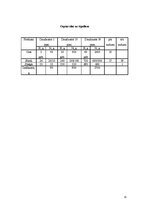 Referāts 'Olu ēdieni', 15.