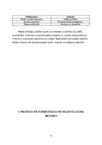 Referāts 'Roku protēzes', 14.