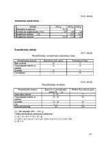 Diplomdarbs 'Būvuzņēmuma plānošana', 34.