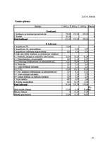 Diplomdarbs 'Būvuzņēmuma plānošana', 38.