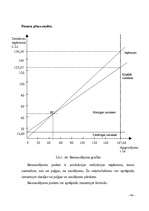 Diplomdarbs 'Būvuzņēmuma plānošana', 40.
