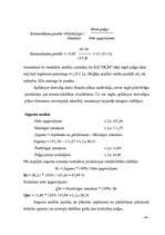 Diplomdarbs 'Būvuzņēmuma plānošana', 41.