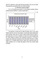 Biznesa plāns 'Autostāvvietas izveide', 13.