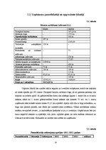 Biznesa plāns 'Autostāvvietas izveide', 19.