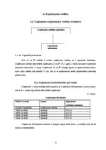 Biznesa plāns 'Autostāvvietas izveide', 21.