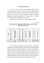 Referāts 'Kursa projekts studiju priekšmetā "Meža kokaudzētavas"', 21.