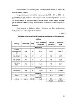 Referāts 'Kursa projekts studiju priekšmetā "Meža kokaudzētavas"', 22.