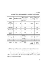Referāts 'Kursa projekts studiju priekšmetā "Meža kokaudzētavas"', 23.