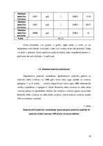 Referāts 'Kursa projekts studiju priekšmetā "Meža kokaudzētavas"', 28.