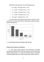 Diplomdarbs 'Dzelzs eksprestestu lietošanas iespēju izpēte', 11.