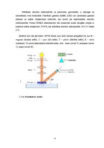 Diplomdarbs 'Dzelzs eksprestestu lietošanas iespēju izpēte', 22.