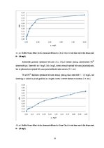 Diplomdarbs 'Dzelzs eksprestestu lietošanas iespēju izpēte', 33.
