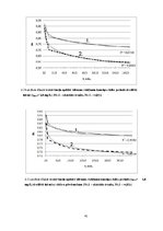 Diplomdarbs 'Dzelzs eksprestestu lietošanas iespēju izpēte', 41.