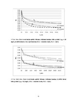 Diplomdarbs 'Dzelzs eksprestestu lietošanas iespēju izpēte', 42.