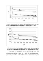 Diplomdarbs 'Dzelzs eksprestestu lietošanas iespēju izpēte', 43.