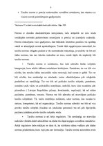 Referāts 'Tiesību normas jēdziens un veidi', 3.