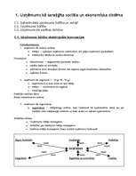 Konspekts 'Saimniecisko procesu tehnoloģiskā vadīšana', 2.