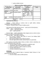 Konspekts 'Saimniecisko procesu tehnoloģiskā vadīšana', 6.