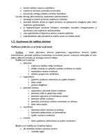 Konspekts 'Saimniecisko procesu tehnoloģiskā vadīšana', 7.