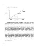 Konspekts 'Sinerģija', 2.