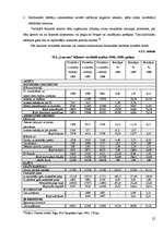 Referāts 'Likviditātes rādītāju analīze', 22.