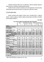 Referāts 'Likviditātes rādītāju analīze', 24.
