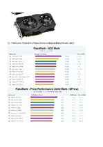 Referāts 'Videokartes un GPU. Darbības principi, veidi un parametri', 29.