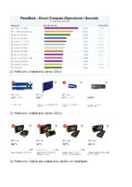Referāts 'Videokartes un GPU. Darbības principi, veidi un parametri', 30.