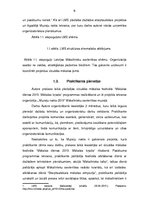 Prakses atskaite 'Latvijas mākslinieku savienība. Projekts "Muzeju nakts 2015"', 9.