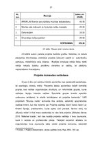 Prakses atskaite 'Latvijas mākslinieku savienība. Projekts "Muzeju nakts 2015"', 27.