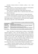 Diplomdarbs 'VAS "Latvijas Pasts" pakalpojumu konkurētspēja', 17.