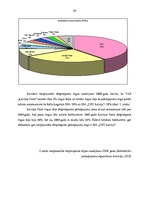 Diplomdarbs 'VAS "Latvijas Pasts" pakalpojumu konkurētspēja', 36.