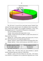 Diplomdarbs 'VAS "Latvijas Pasts" pakalpojumu konkurētspēja', 37.