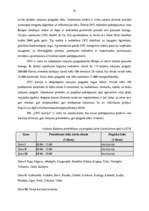 Diplomdarbs 'VAS "Latvijas Pasts" pakalpojumu konkurētspēja', 38.