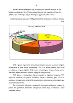 Diplomdarbs 'VAS "Latvijas Pasts" pakalpojumu konkurētspēja', 39.