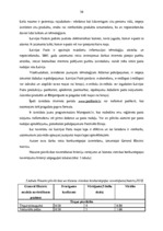 Diplomdarbs 'VAS "Latvijas Pasts" pakalpojumu konkurētspēja', 47.