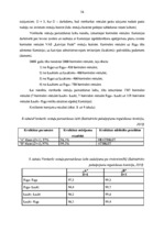 Diplomdarbs 'VAS "Latvijas Pasts" pakalpojumu konkurētspēja', 53.