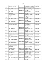 Diplomdarbs 'VAS "Latvijas Pasts" pakalpojumu konkurētspēja', 75.