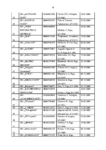 Diplomdarbs 'VAS "Latvijas Pasts" pakalpojumu konkurētspēja', 76.