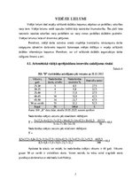 Referāts 'Covid-19 pandēmijas un Ukrainas kara ietekme uz uzņēmuma SIA „B” finansiālo stab', 7.